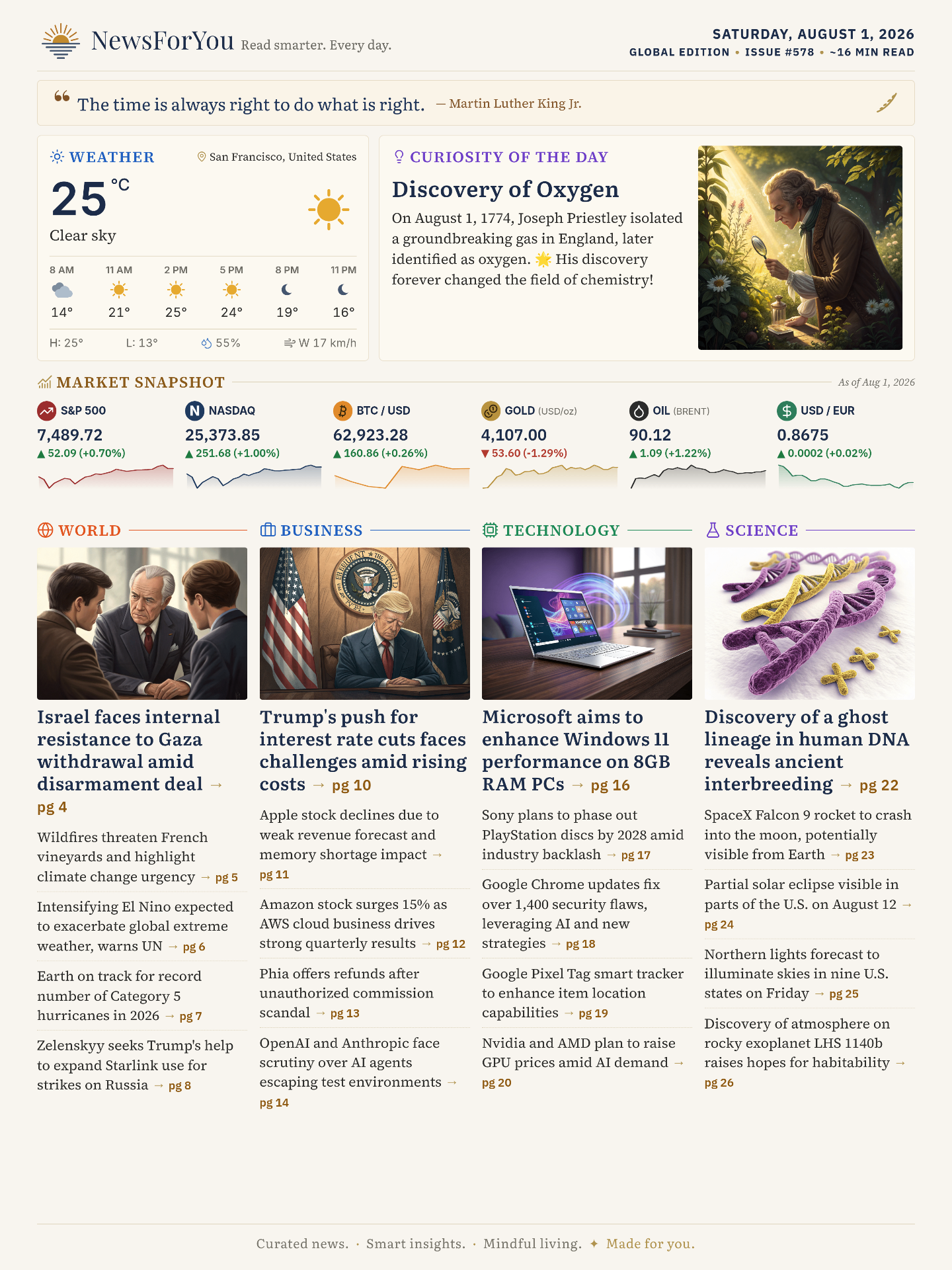 NewsForYou daily briefing — front page with weather, market snapshot and top headlines